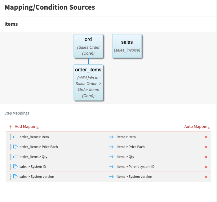 Linked Transaction Mapping