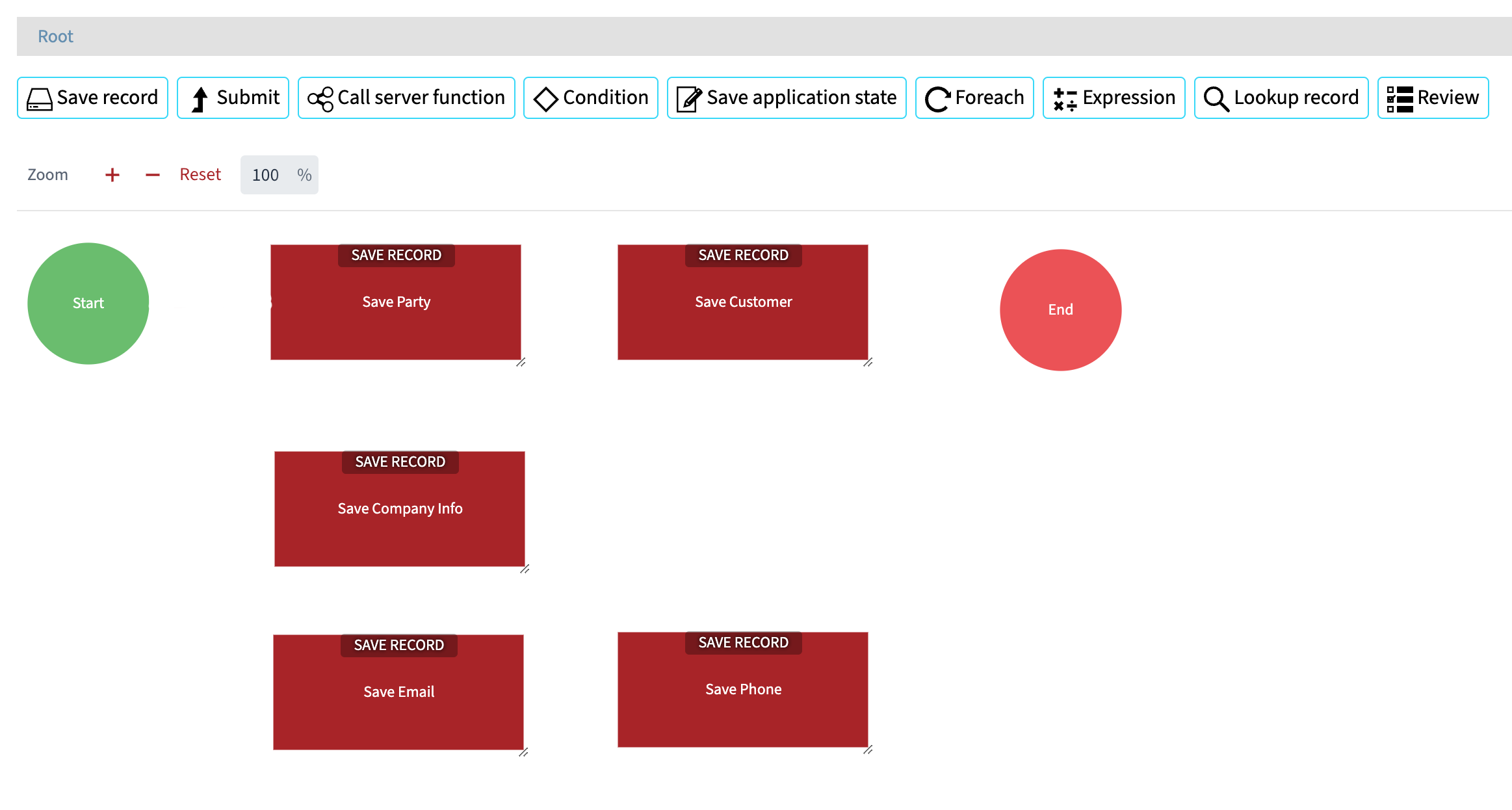 Workflow Diagram Disconnected